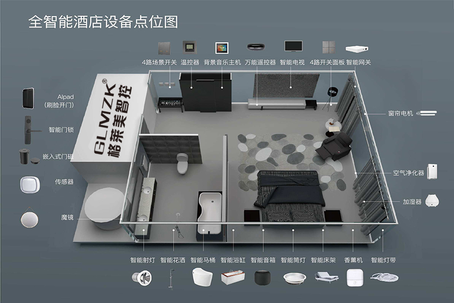 什么是智慧酒店?客房的智能化有哪些獨特的亮點 什么是智慧酒店?客房的智能化有哪些獨特的亮點