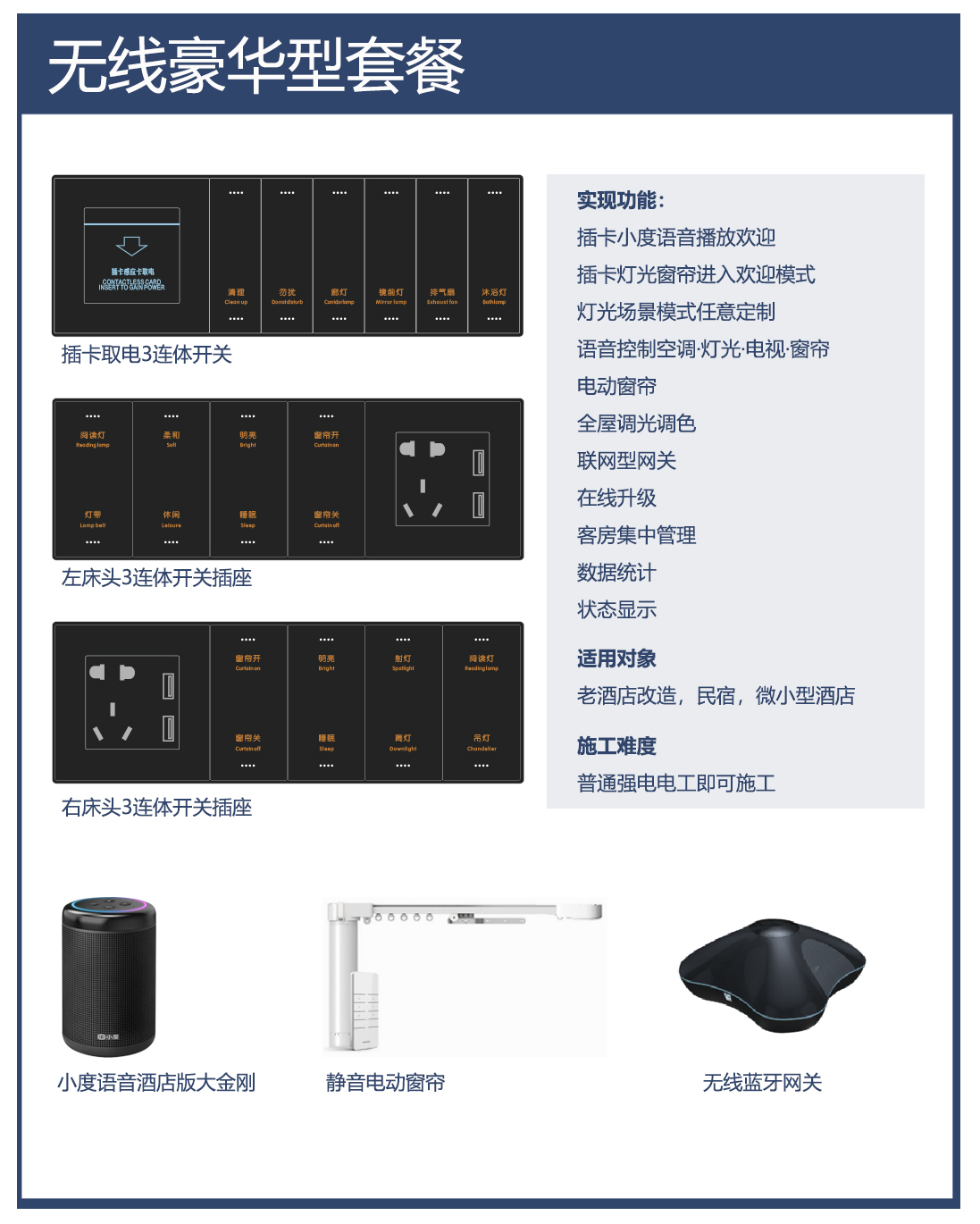 格萊美酒店智能化系統方案